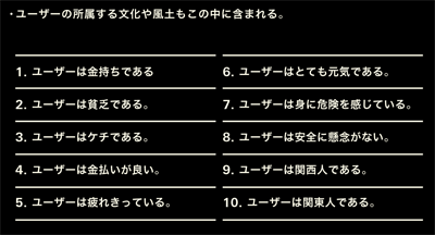 図4：ユーザーの属性