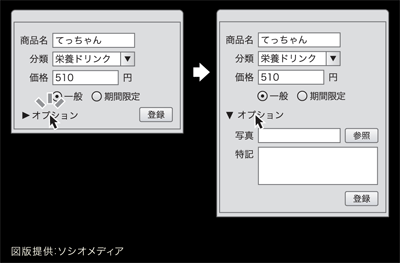図7：抽象度の低いUIデザインパターンの例（ディスクロージャ）