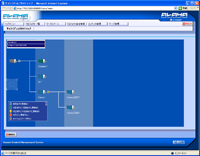 ALAYA サイトマップ画面